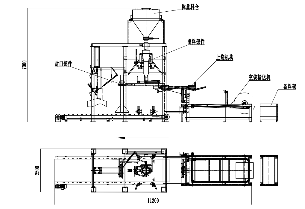 全自動噸袋包裝秤，全自動噸袋包裝機，全自動大袋包裝秤
